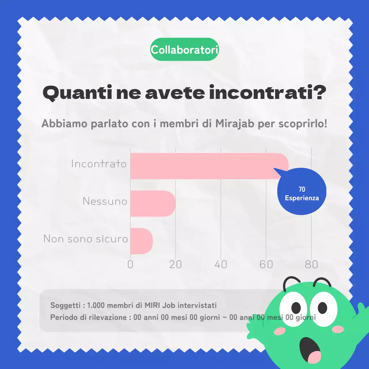 Un'illustrazione kitsch blu e verde introduce il vero tipo di collega