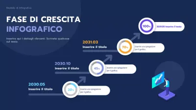 Infografica di un grafico a scala di crescita in toni blu calmi e puliti