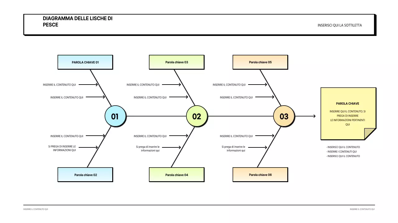 Lama di pesce bianca e pulita
