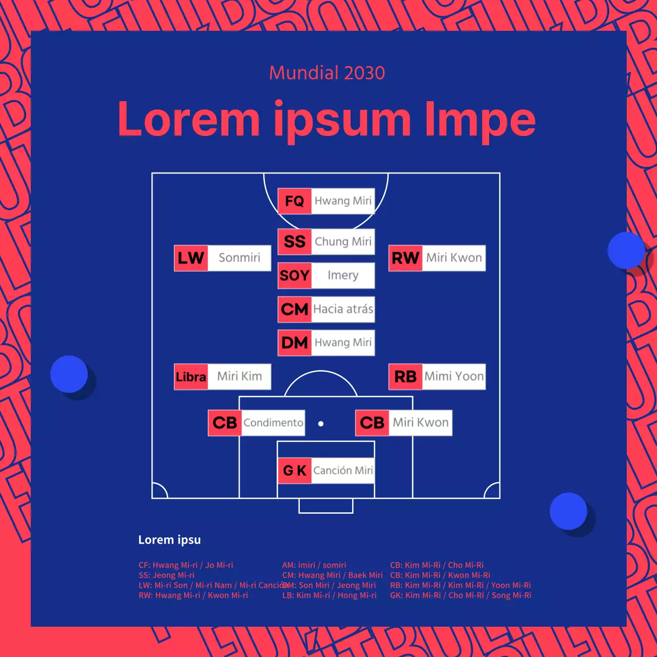 Posiciones de los jugadores con bordes tipográficos azules y rojos