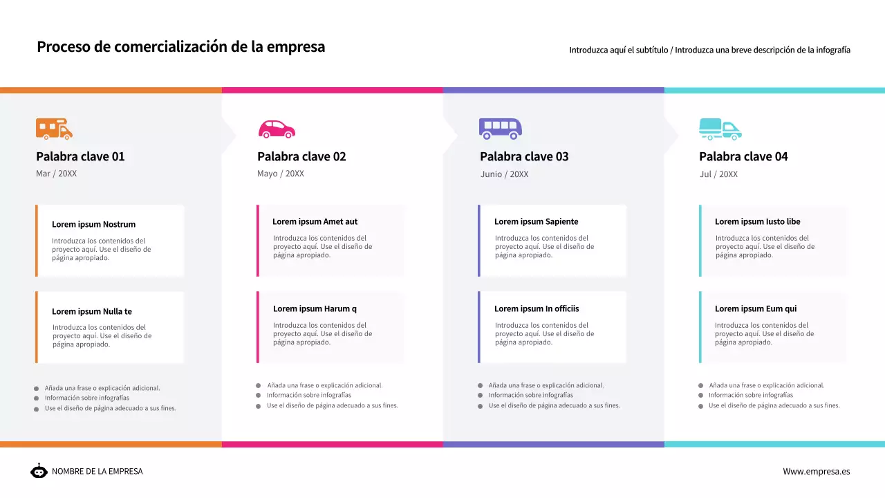 Hoja de ruta para un concepto de icono sencillo con blanco y colores de acento