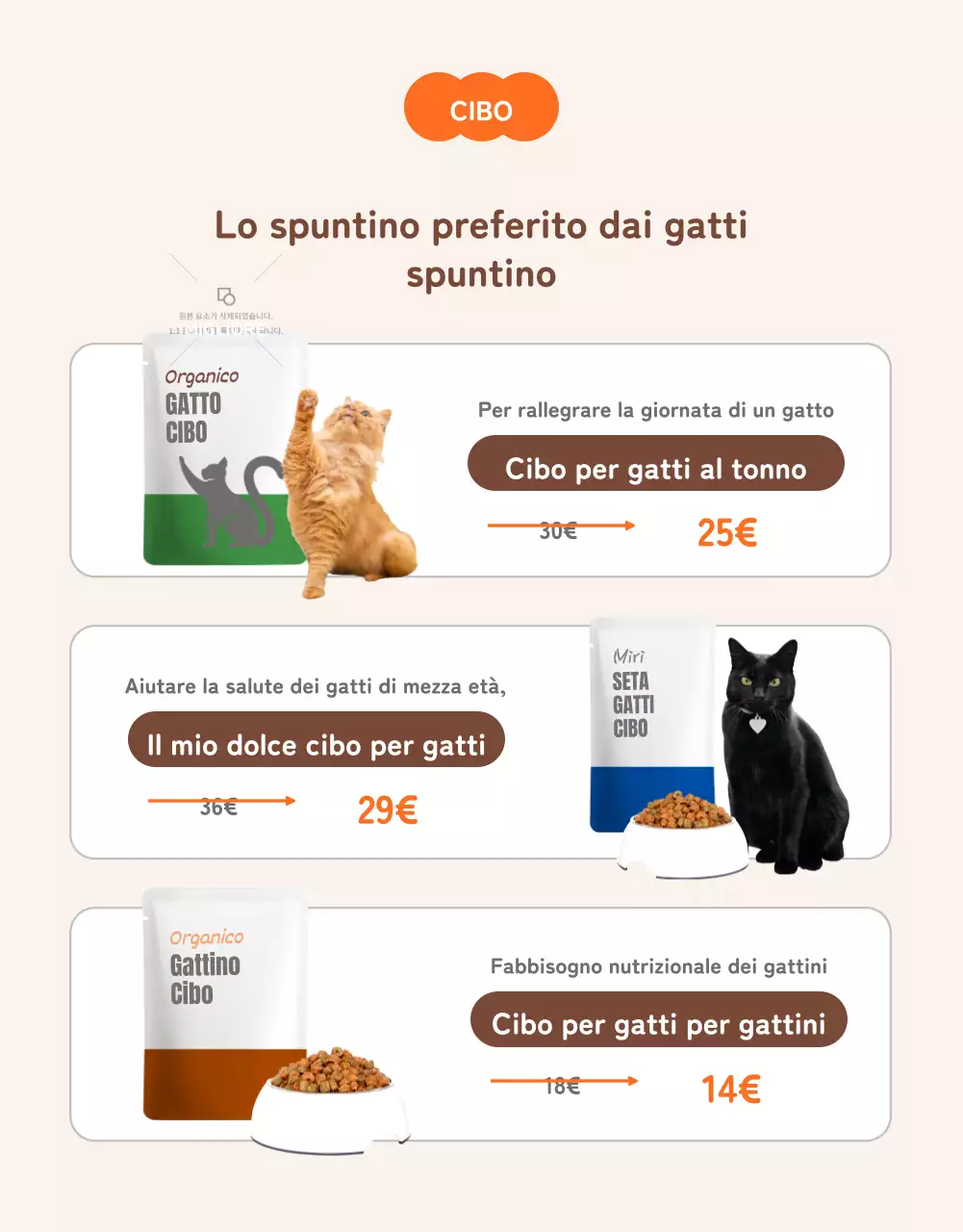 Una simpatica e ordinata vendita di gatti arancioni in un centro commerciale