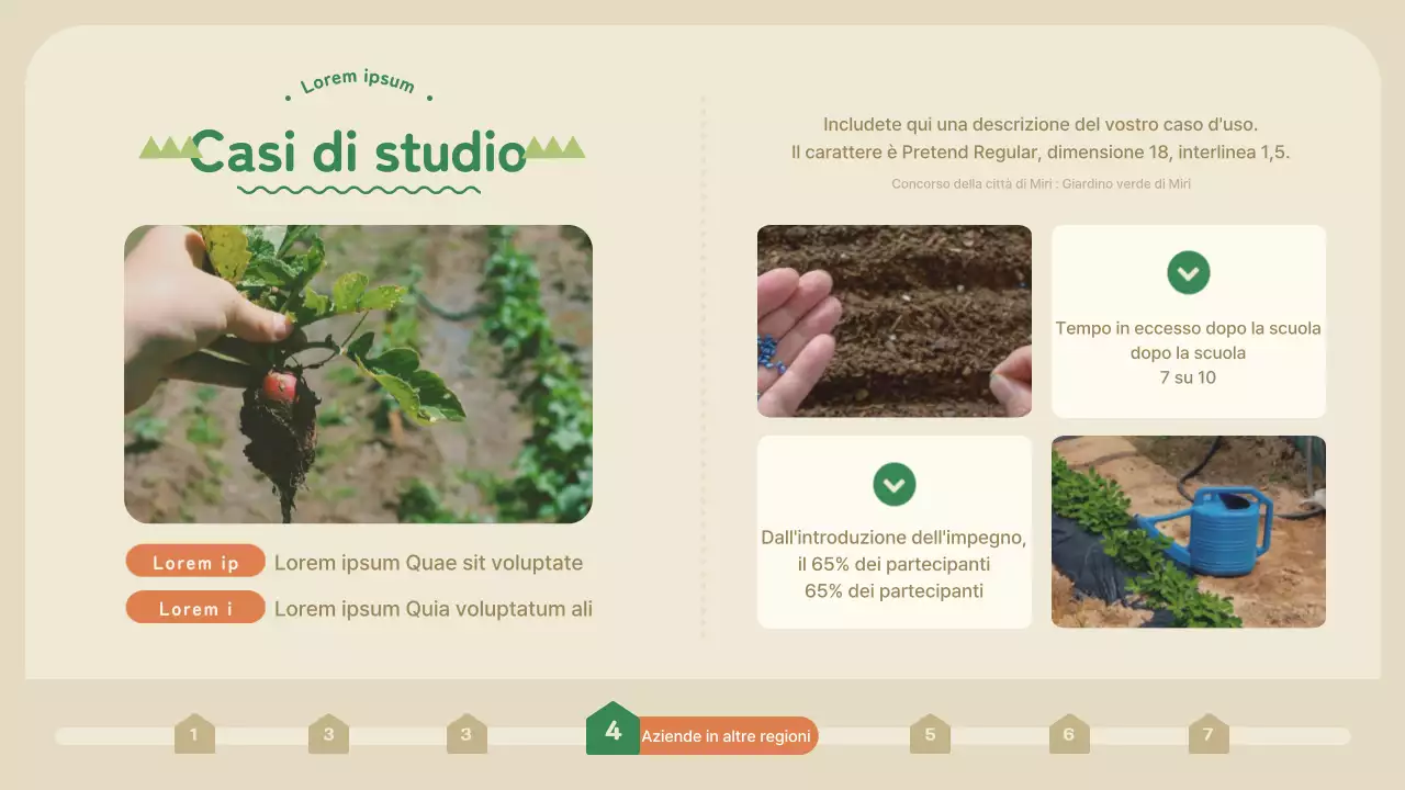 Proposta di concorso per il giardino di rivitalizzazione della comunità verde e arancione