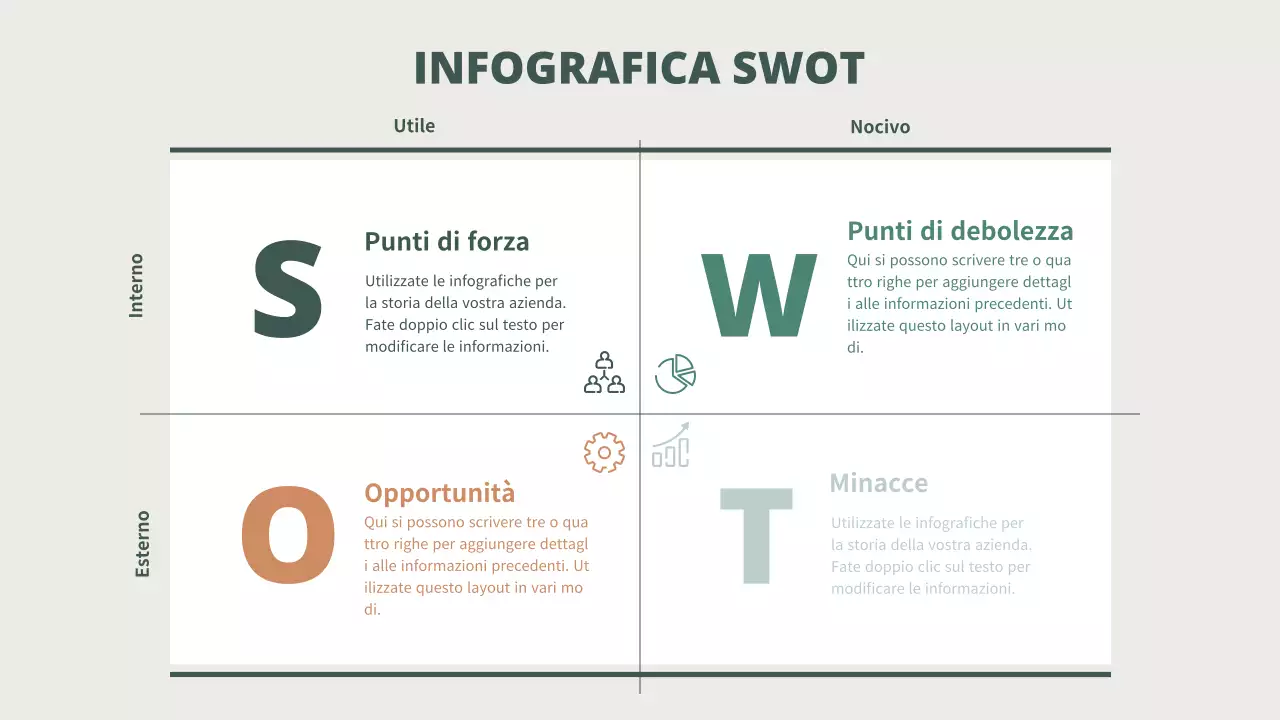 Semplice diagramma SWOT in verde e marrone