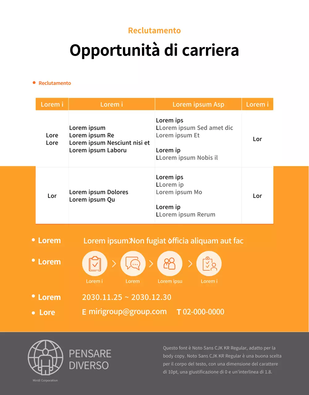 Annunci di lavoro in arancione pulito