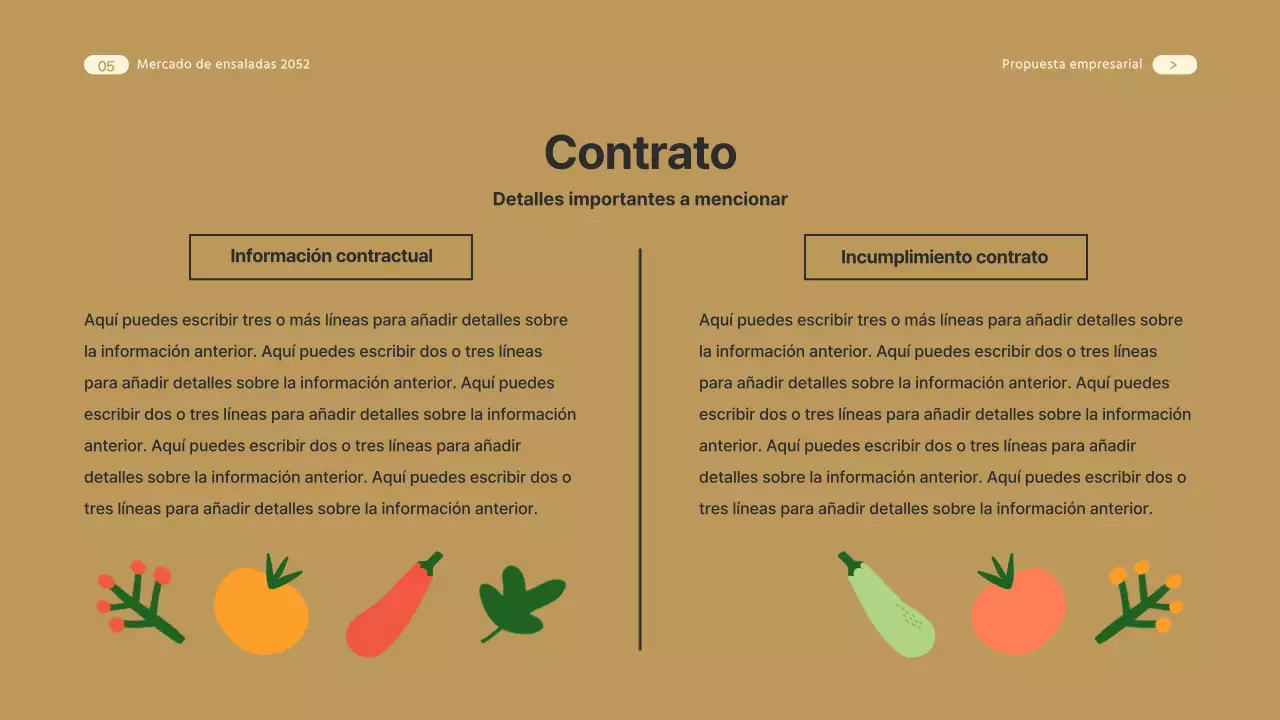 Guía de acuerdos de la marca de ensaladas Beige