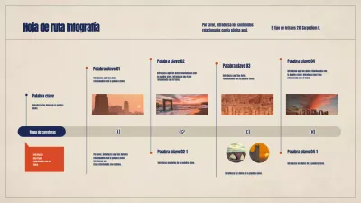 Una hoja de ruta para un concepto fotográfico naranja y azul marino
