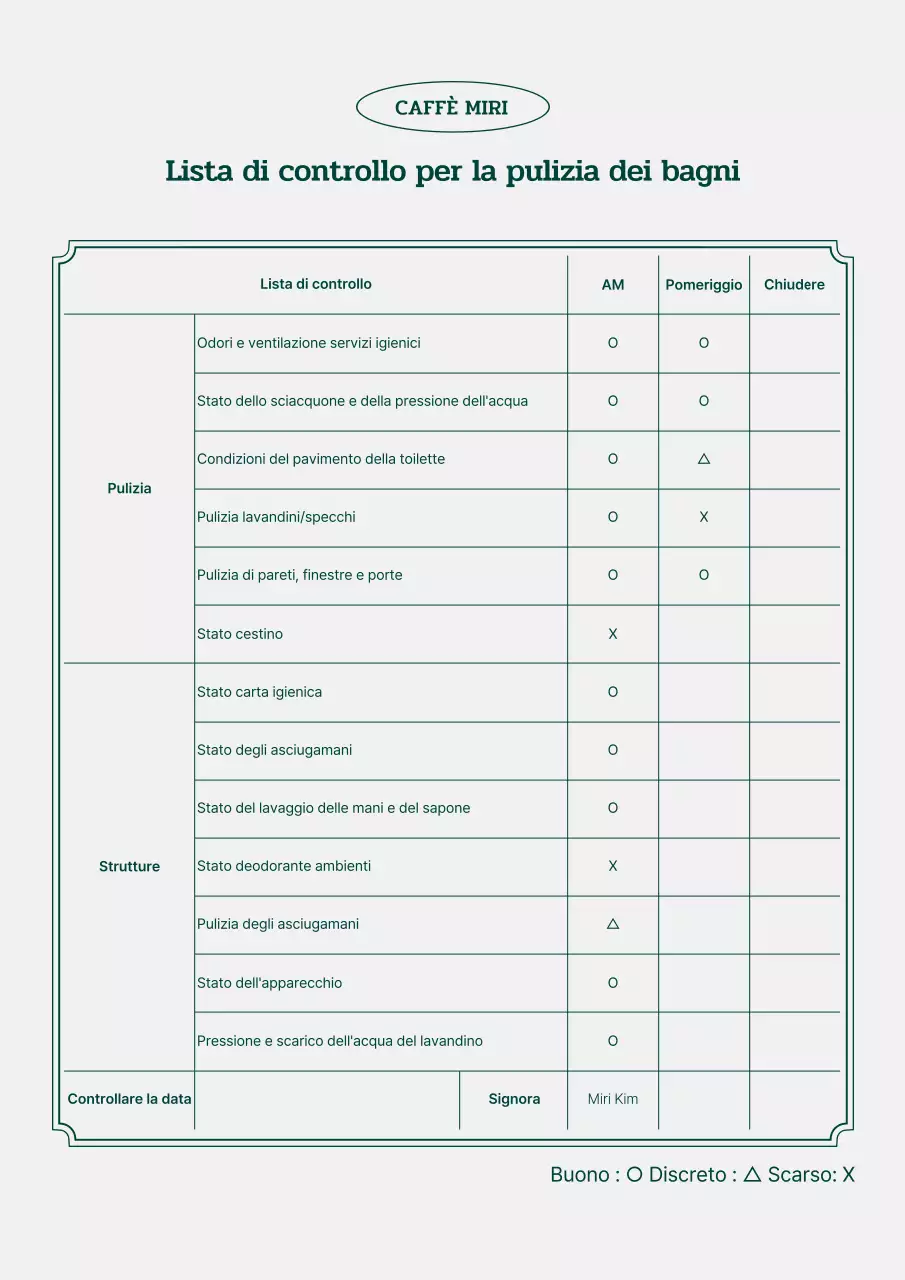 Lista di controllo per l'igiene della toilette verde e grigia