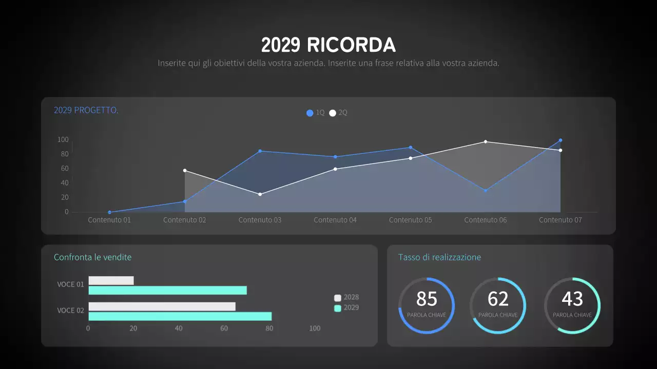 Diagrammi di diversi grafici in blu neon
