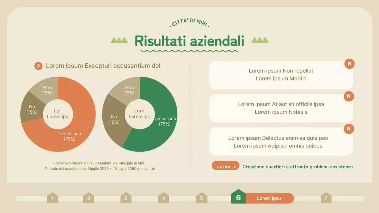 Proposta di concorso per il giardino di rivitalizzazione della comunità verde e arancione
