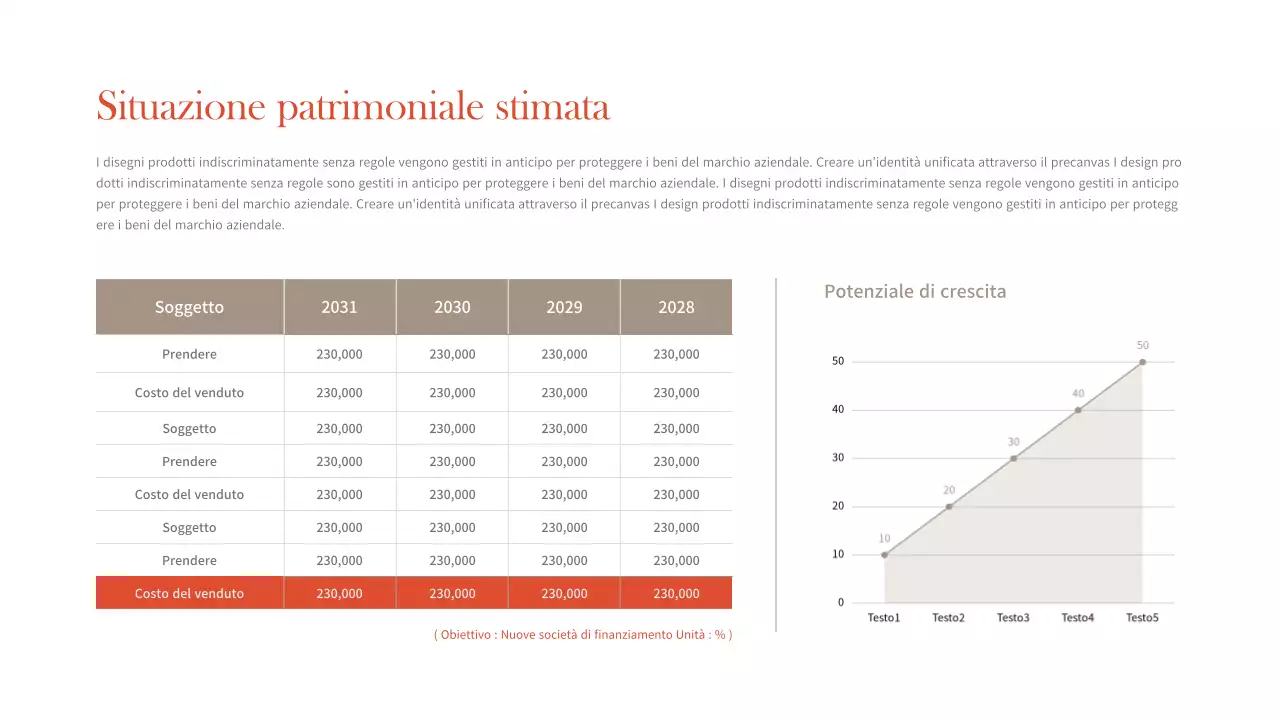 Tabelle e grafici aziendali semplici in marrone e arancione