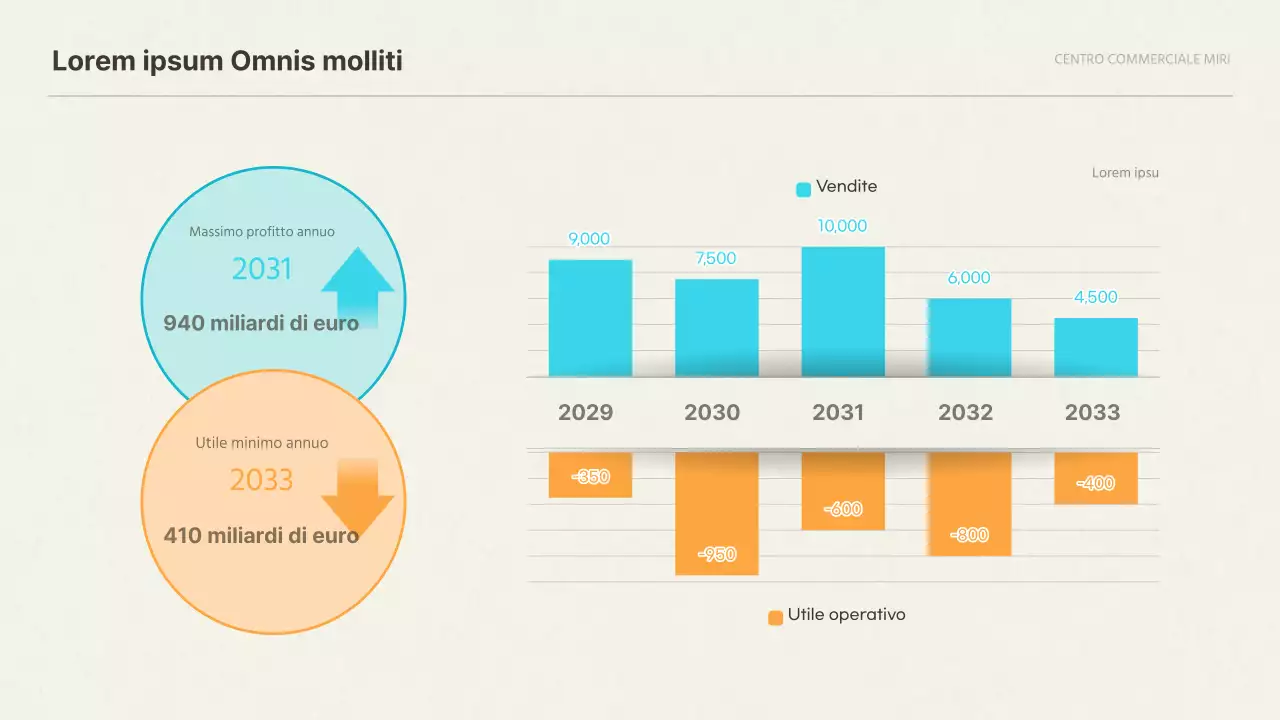 Grafico a barre arancione e azzurro del concetto di surplus-deficit