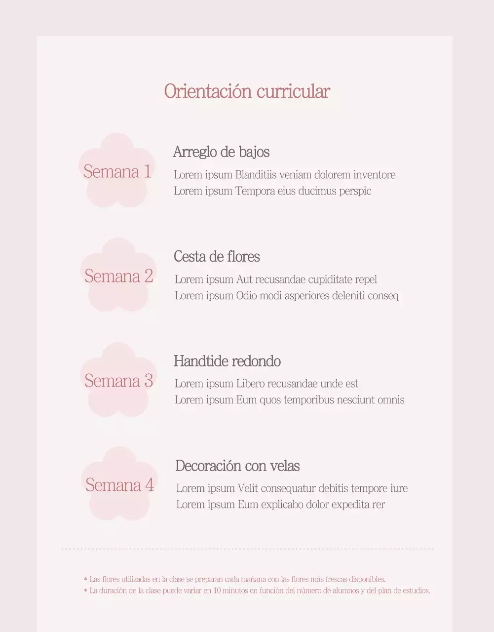 Página de detalles de la clase de flores