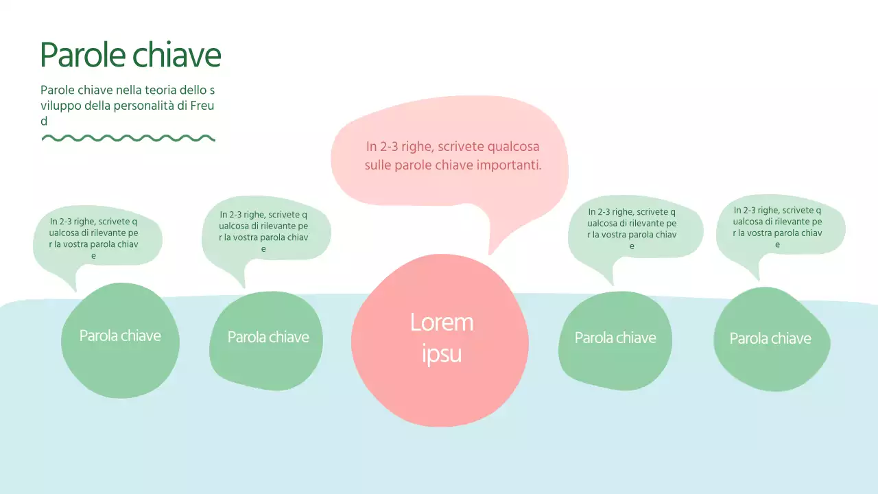 Diagramma temporale verde, rotondo e circolare