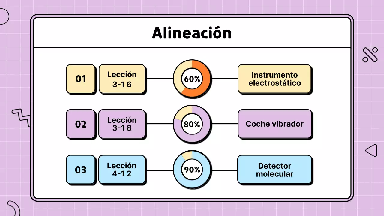 Simpática y colorida propuesta de plan de clase de ilustración científica