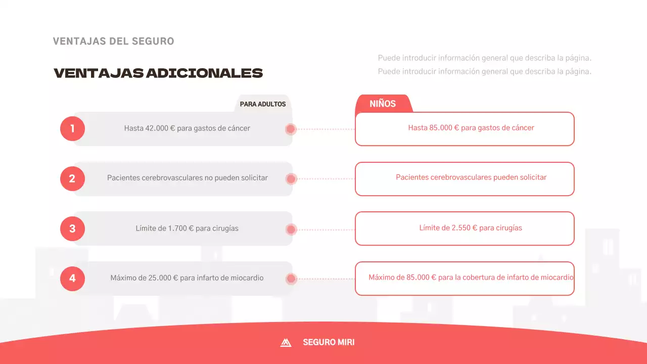 Simpática propuesta de seguro infantil en rosa