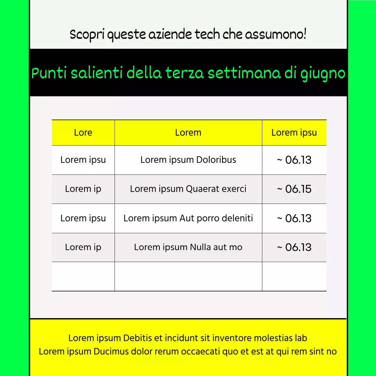 Raccomandazioni di lavoro per aziende IT di colore verde lime e giallo fluorescente