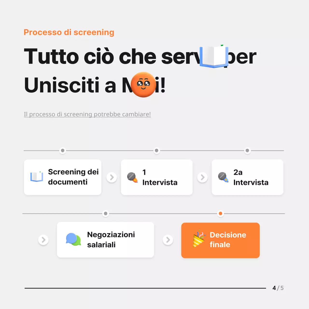 Concetto di emoji in bianco e nero per gli annunci di lavoro