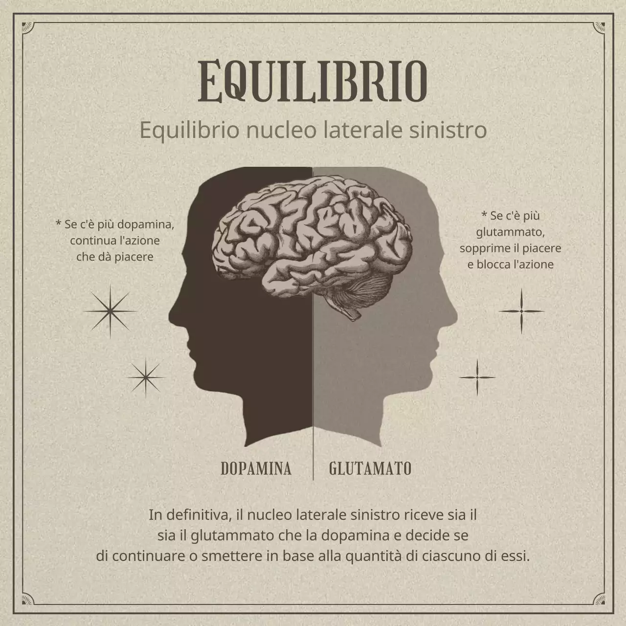 Neuroscienza e pigrizia in un concetto di illustrazione beige e realistico