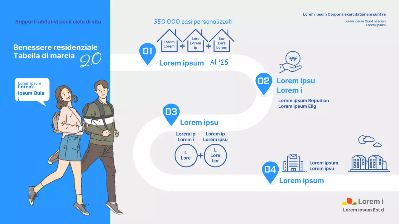 Roadmap 2.0 per l'alloggio e il benessere dei giovani con sfondo blu e illustrazioni
