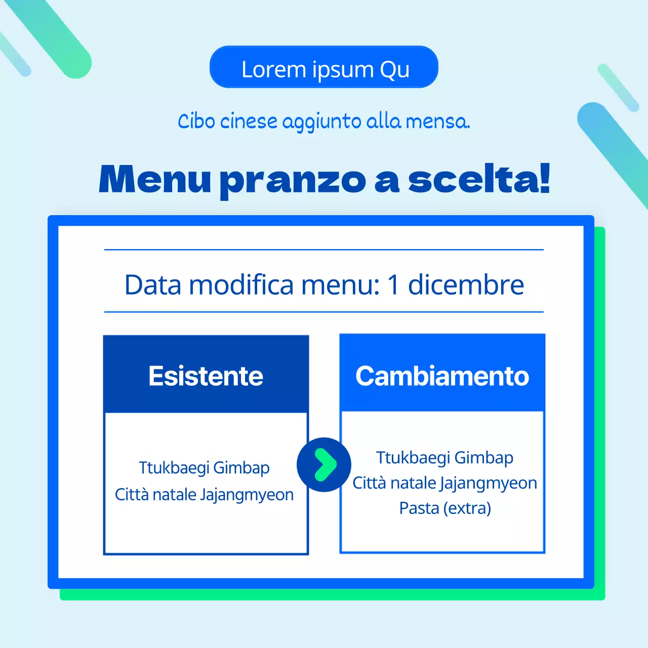 Introduzione di un programma di benefit per i dipendenti di colore blu e verde (CardNews)