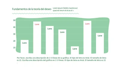 Gráficos de barras redondeadas de color verde
