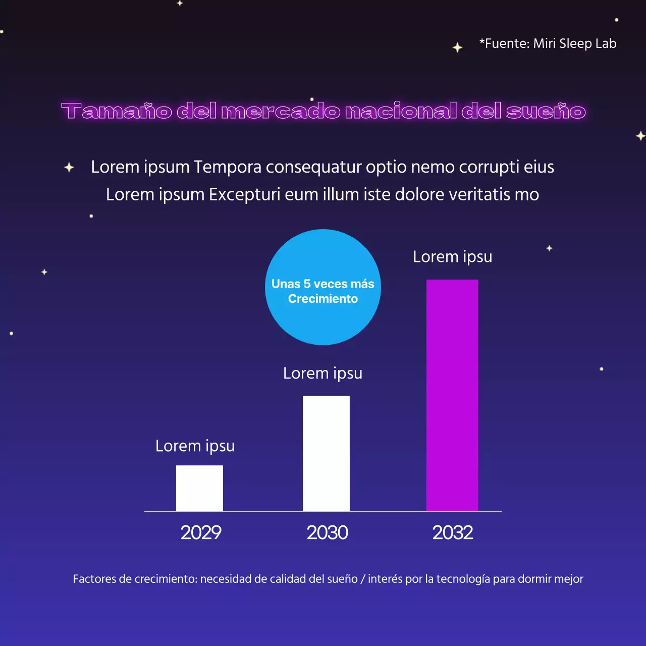 Proporcionar tecnología de sueño información técnica para el sueño dulce con tono azul signo de neón sensación