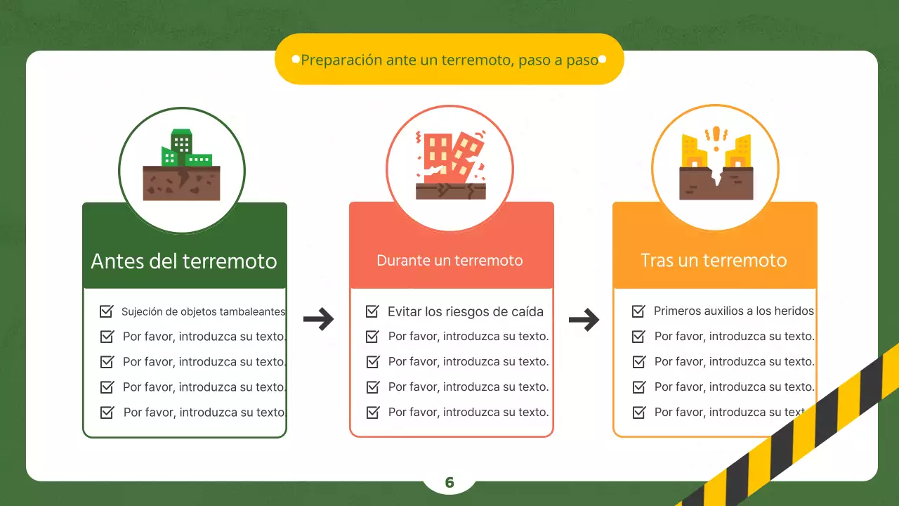 Educación sobre seguridad en caso de terremoto y catástrofe mediante ilustraciones en una pizarra amarilla y verde