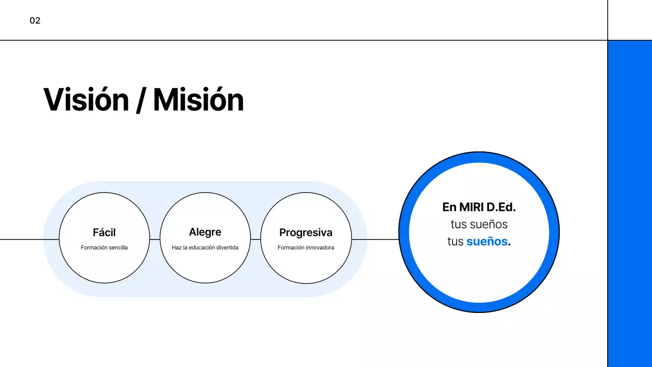 Un sencillo prospecto de empresa educativa en blanco y azul