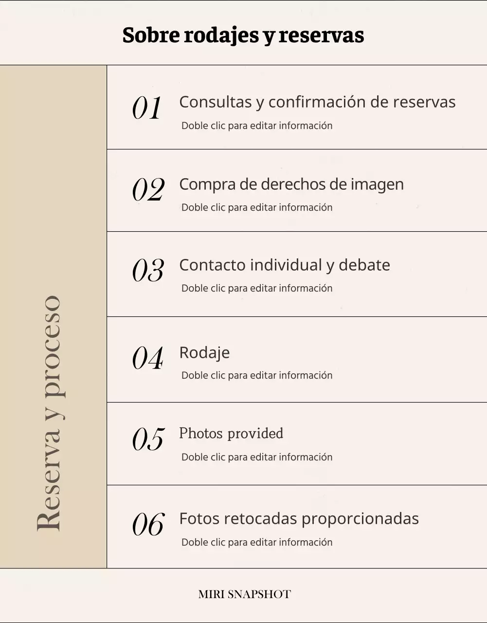 Tome una instantánea emocional página de detalles