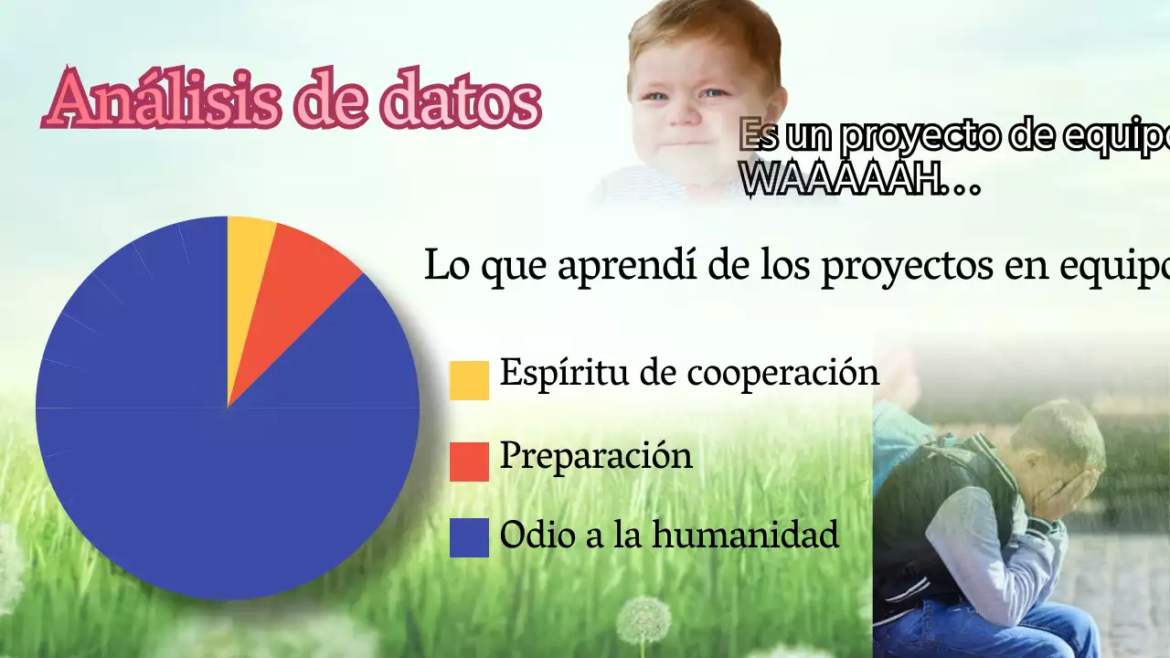 Presentaciones de mordaza