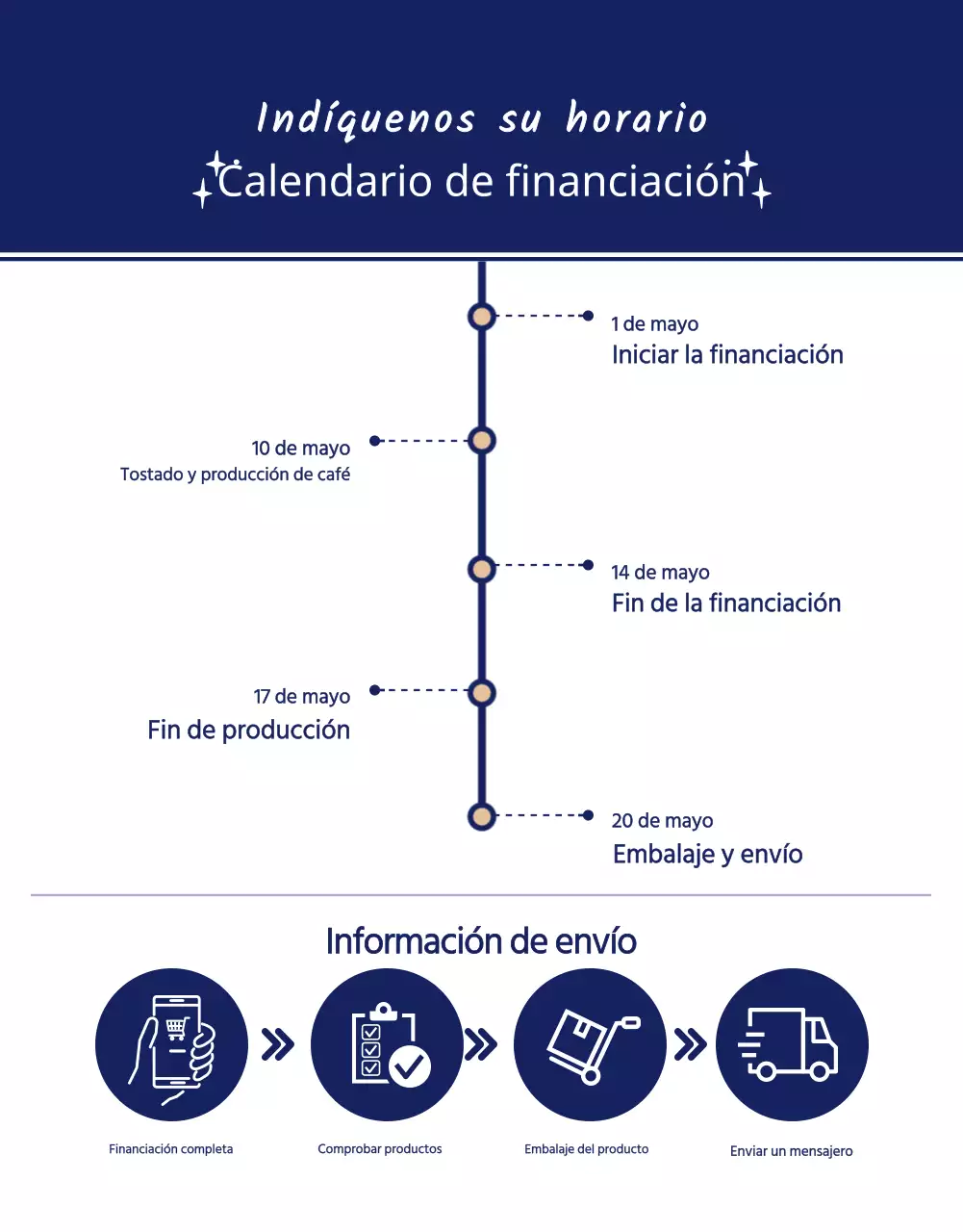 Wadiz Página detallada_Comida