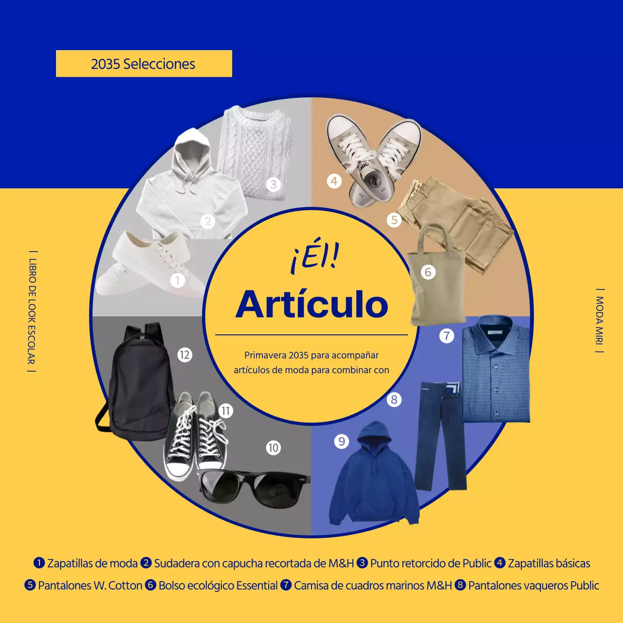 Fotos enmarcadas en amarillo y azulSugerencias para un look más fresco