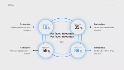 Sencillo diseño conceptual de gráfico DAFO en gris y azul