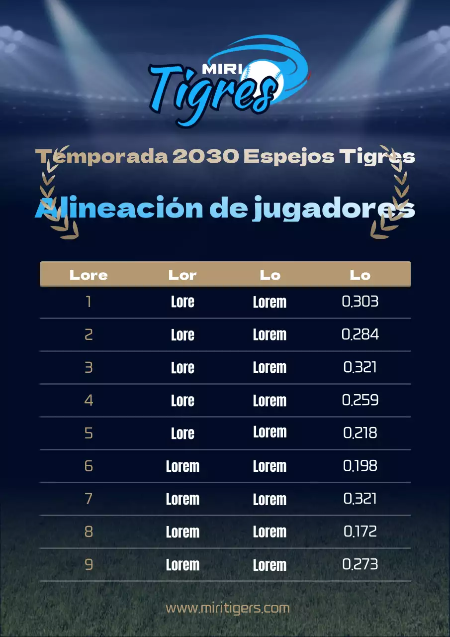 Póster de la alineación de jugadores de la temporada de béisbol azul marino