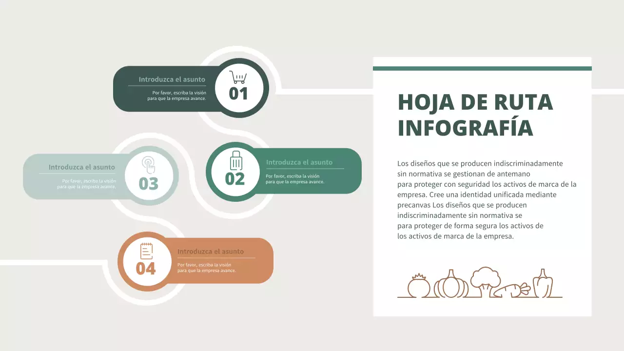 Hoja de ruta en verde y marrón Diagrama de la hoja de ruta