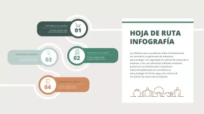 Hoja de ruta en verde y marrón Diagrama de la hoja de ruta