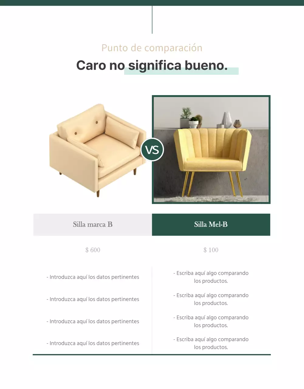 Página de detalles del mobiliario
