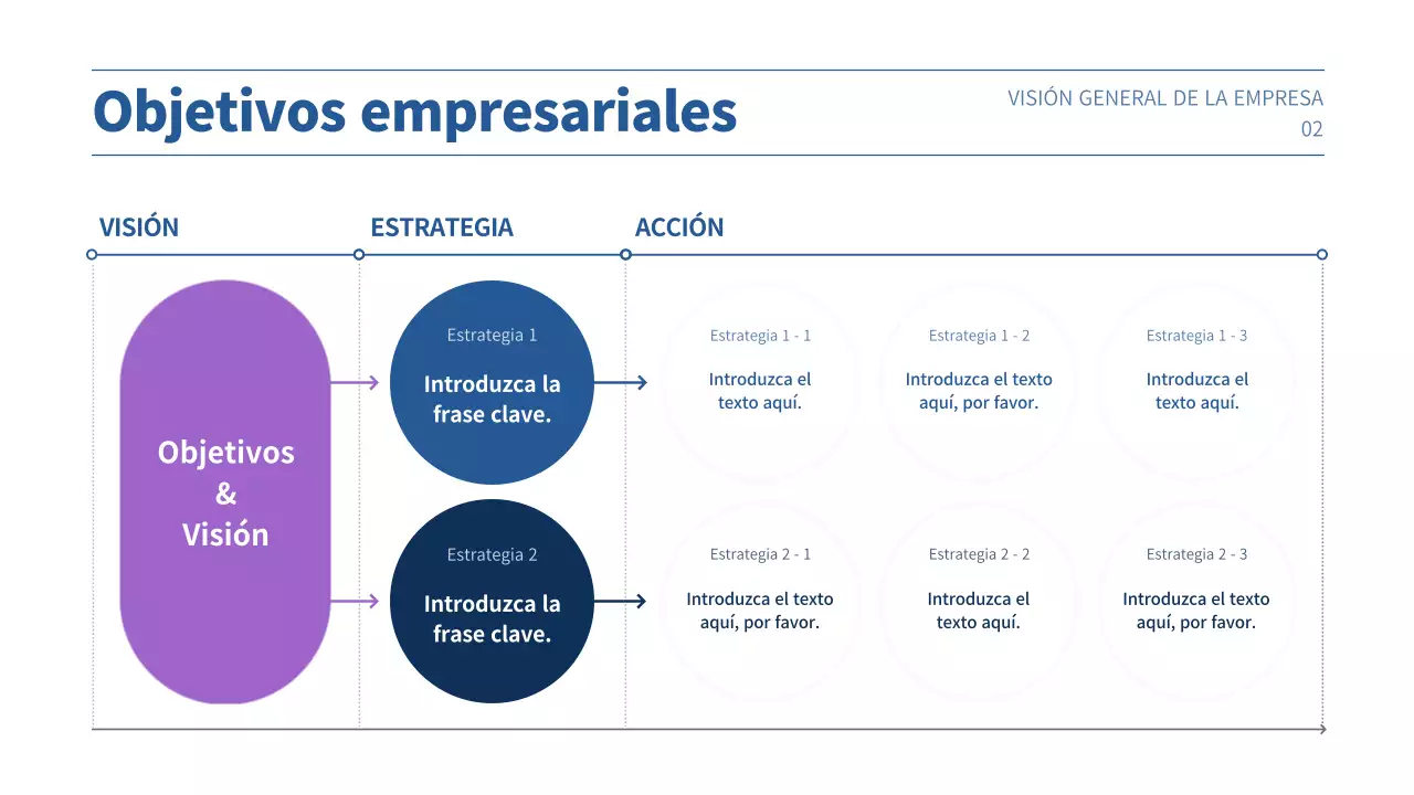 Presentación de plan de negocio con un concepto de degradado púrpura y azul