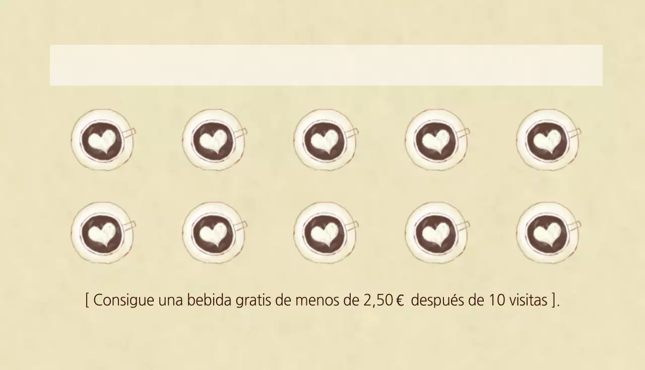 Tarjetas de visita de cafetería