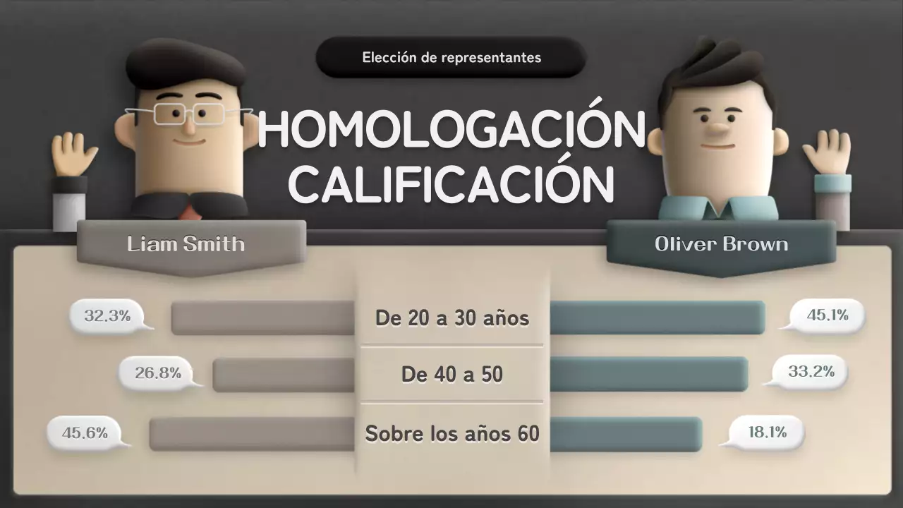 Apoyo de los candidatos al concepto de ilustración tridimensional marrón y verde