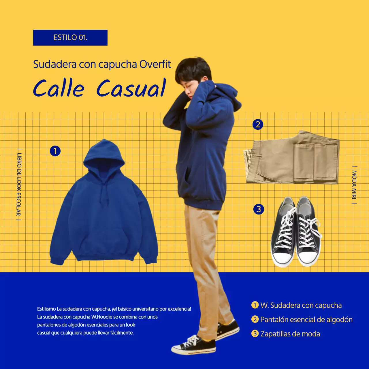 Fotos enmarcadas en amarillo y azulSugerencias para un look más fresco