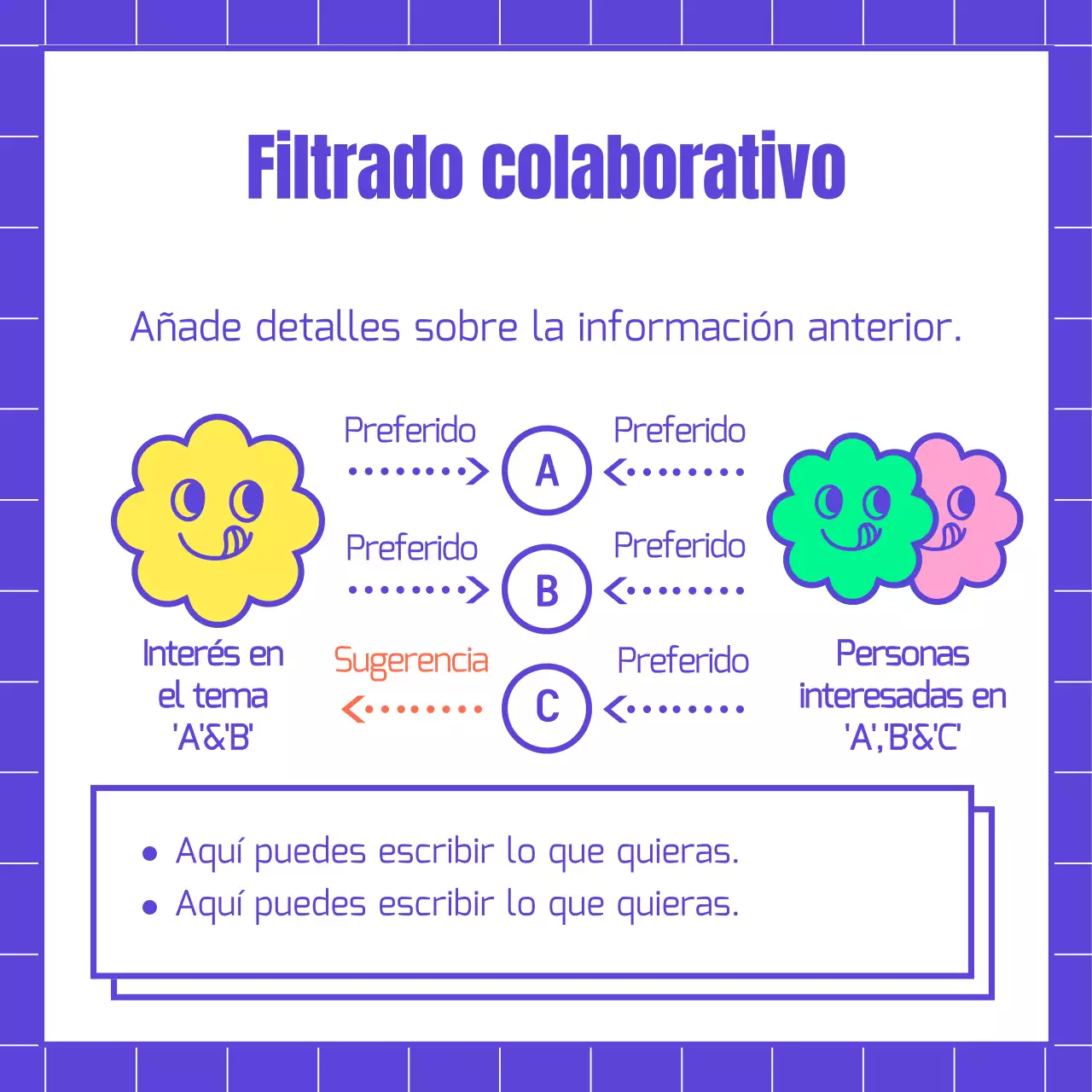 Algoritmo de información de formas azules y de colores