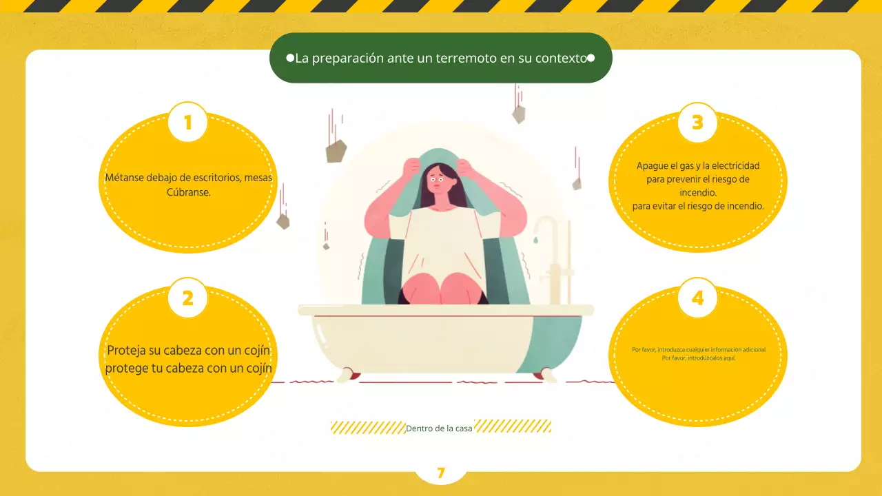 Educación sobre seguridad en caso de terremoto y catástrofe mediante ilustraciones en una pizarra amarilla y verde