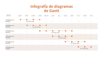 Una sencilla infografía naranja y marrón sobre programación