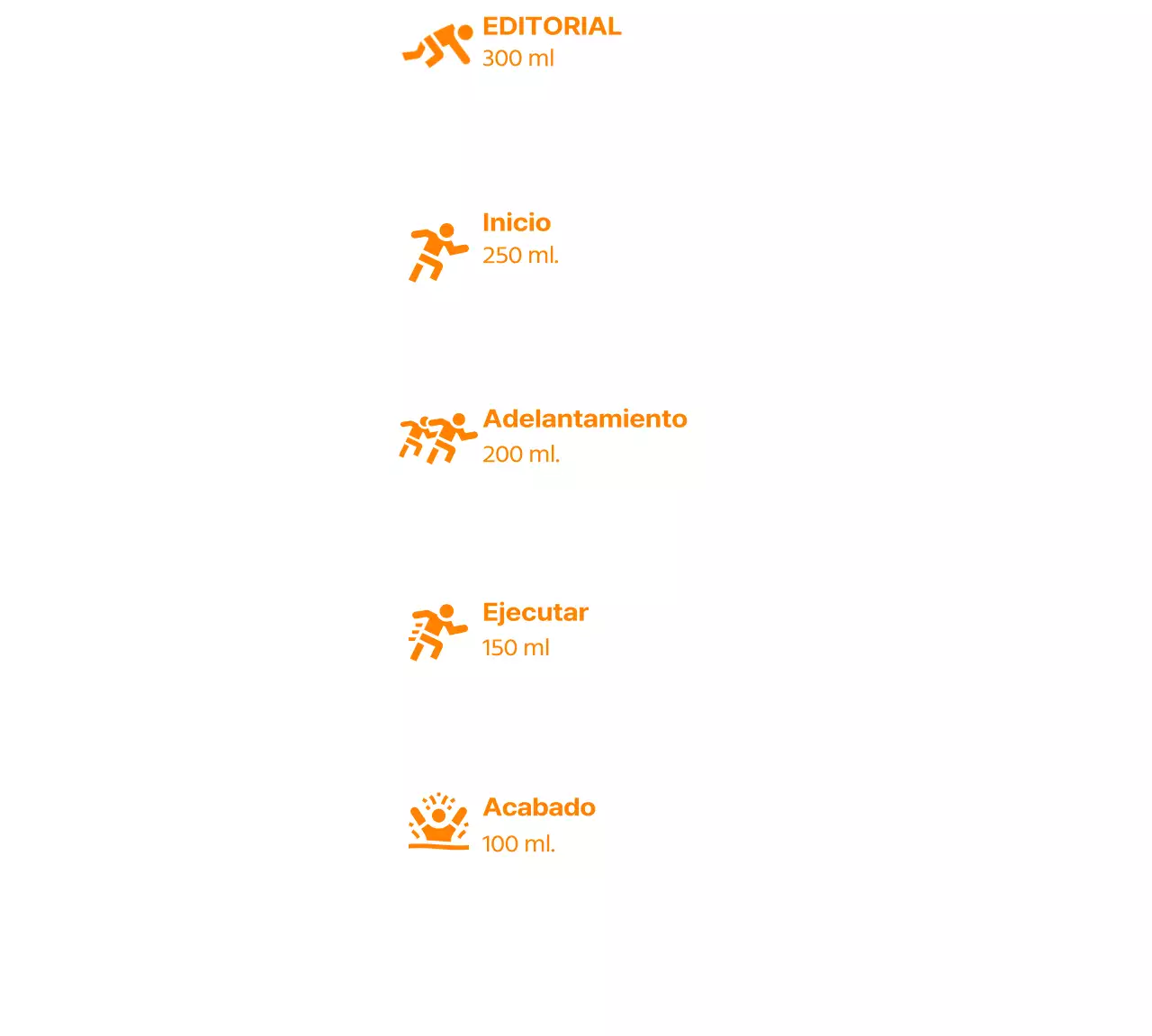 Un concepto de maratón limpio y naranja