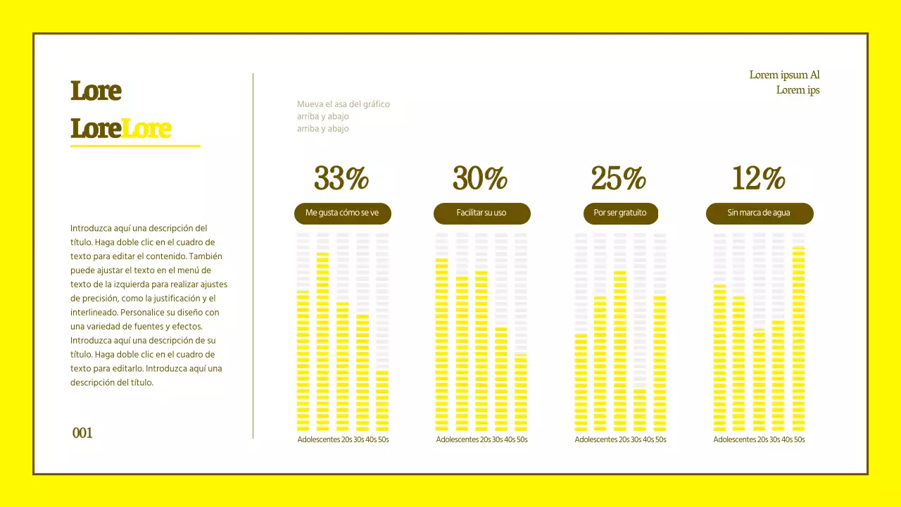 Gráfico de barras amarillo