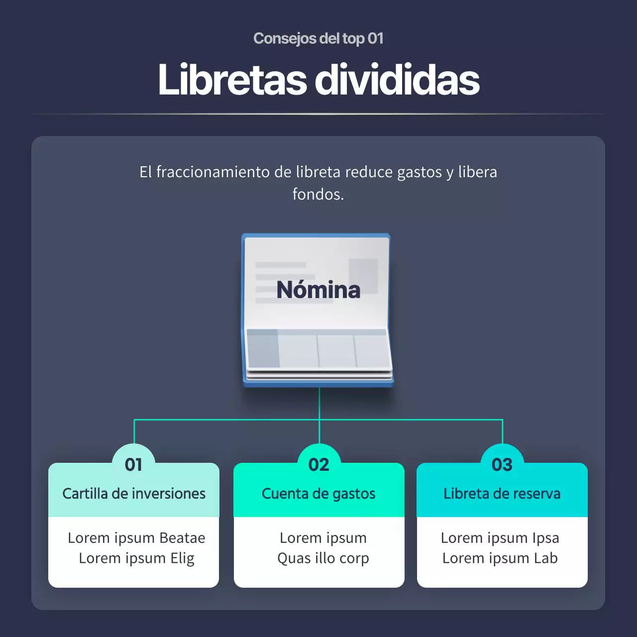 Navy Mint Neat Social Principiante Educación Financiera TarjetaNoticias