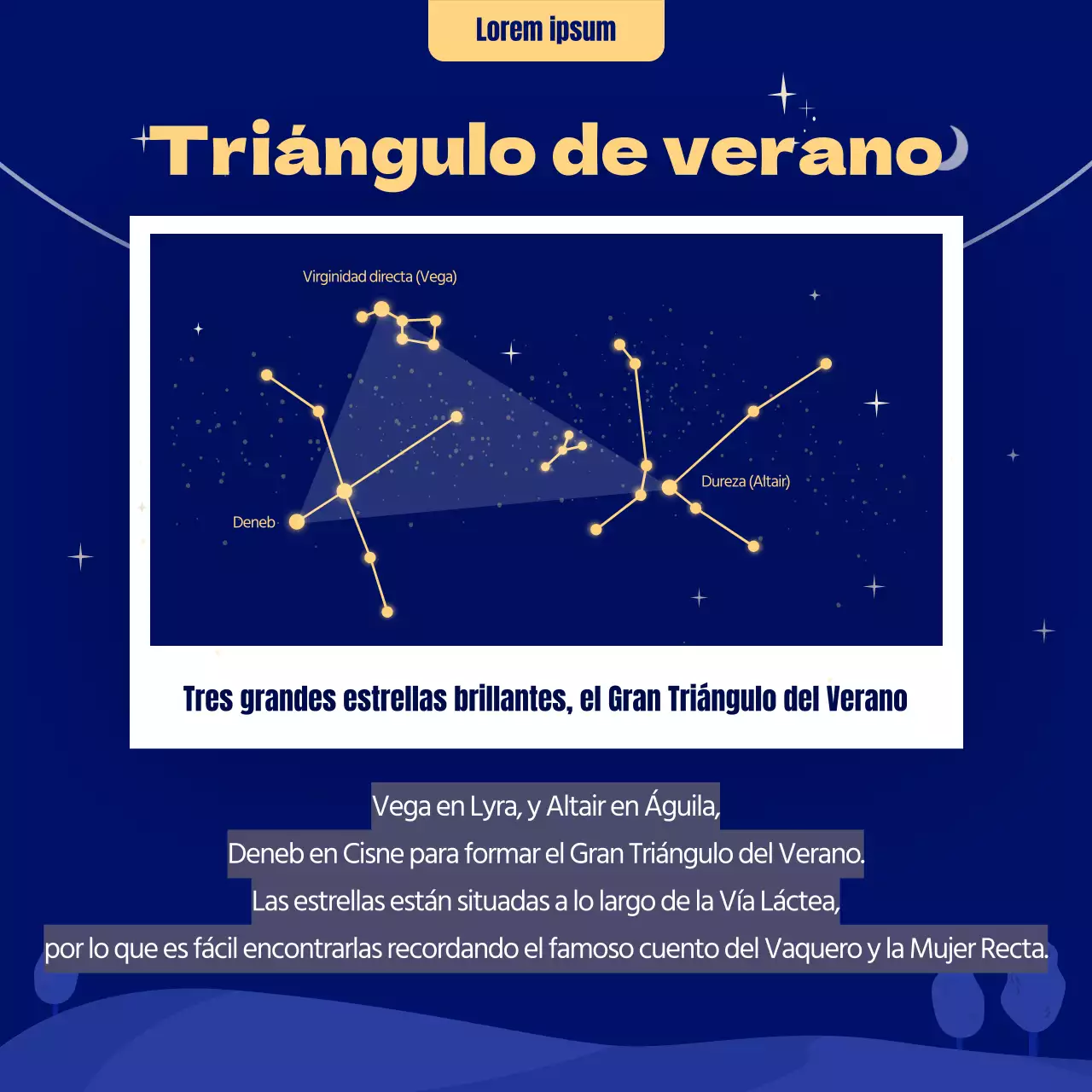 Horóscopo de verano ilustrado en azul y amarillo CardNews