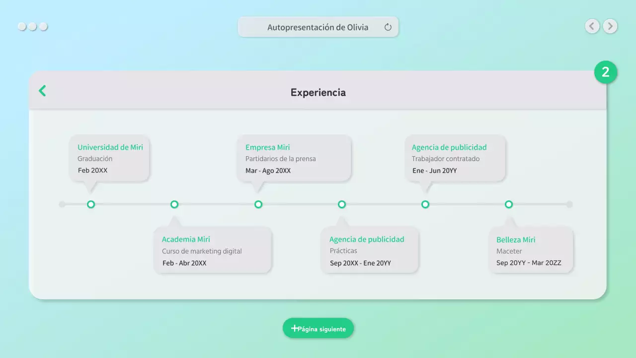 Una bio limpia con un concepto de GUI verde